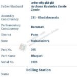 Indian voter slip